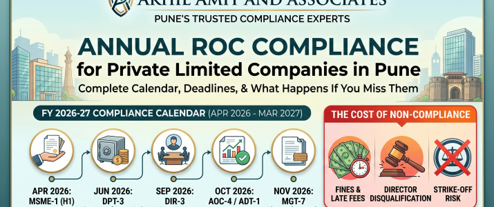Annual ROC Compliance for Private Limited Companies in Pune — Complete Calendar, Deadlines, and What Happens If You Miss Them